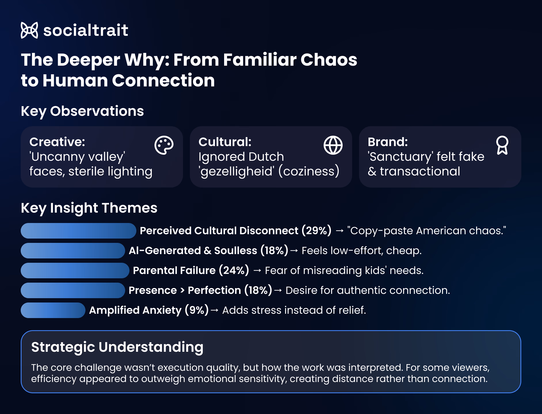 cultural context