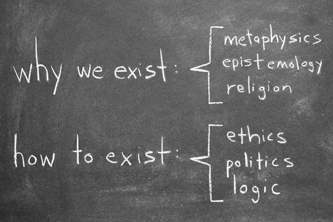 A blackboard with white chalk writing displays two questions: “why we exist” and “how to exist”. A white-outlined box to the right contains “metaphysics”, “epistemology”, “religion”, “ethics”, “politics”, and “logic”.