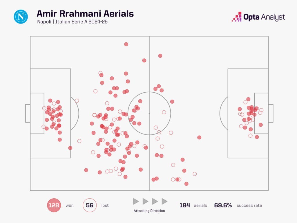 Въздушните дуели на Рахмани
