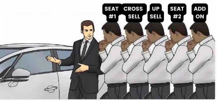 *slaps roof of Salesforce*