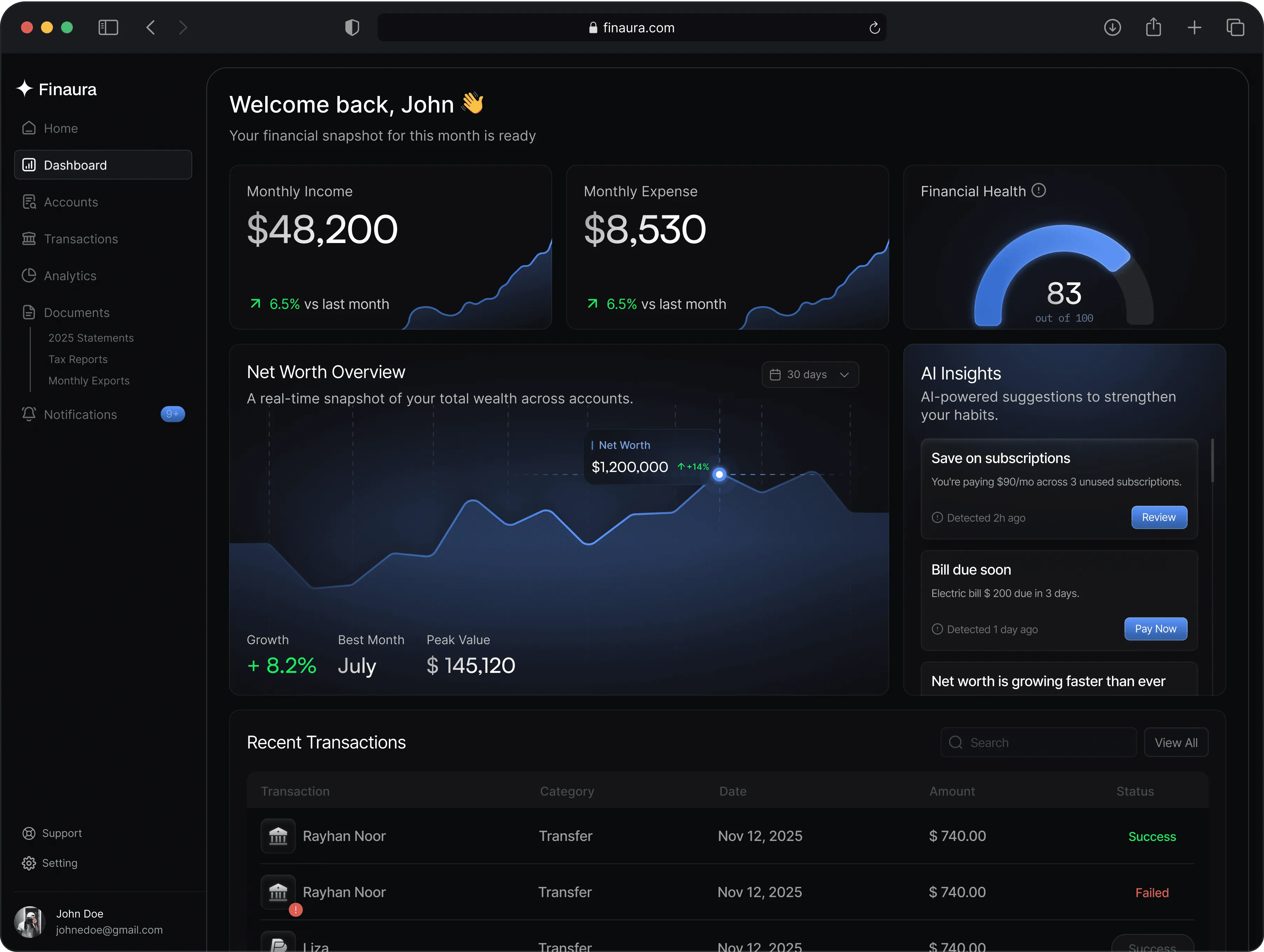Finora Dashboard UI Mockup