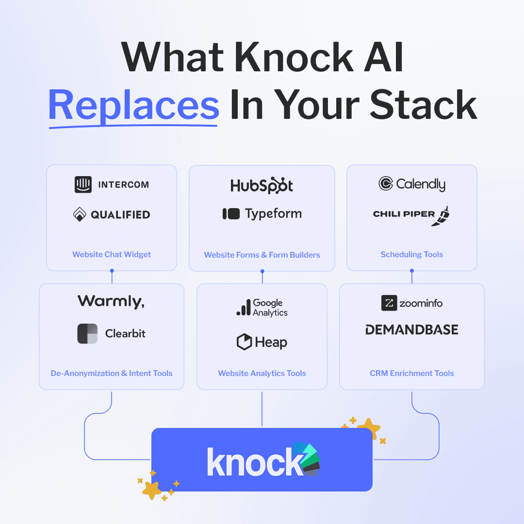 Logomark of a block on green bg