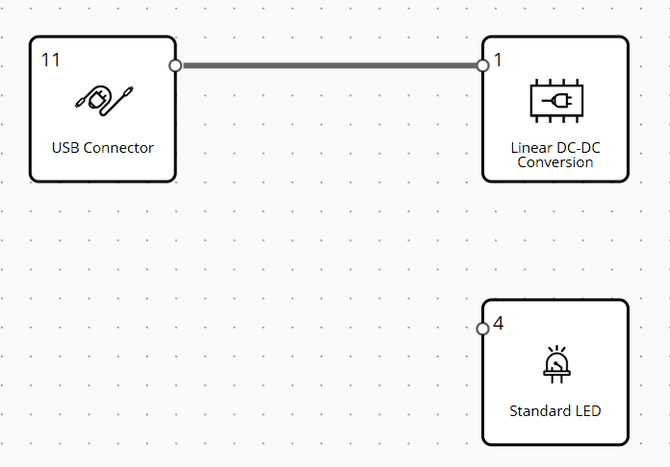 Link branching