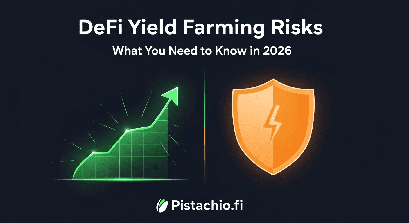 A split-screen showing a green upward yield curve on the left and a red warning shield icon on the right, with the headline "DeFi Yield Farming Risks 2026" in bold white text on a dark background