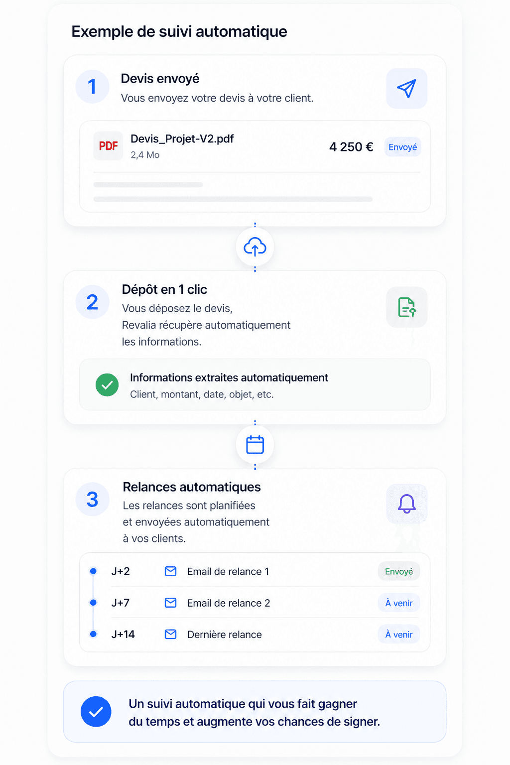 A mockup of Freelio's mobile app