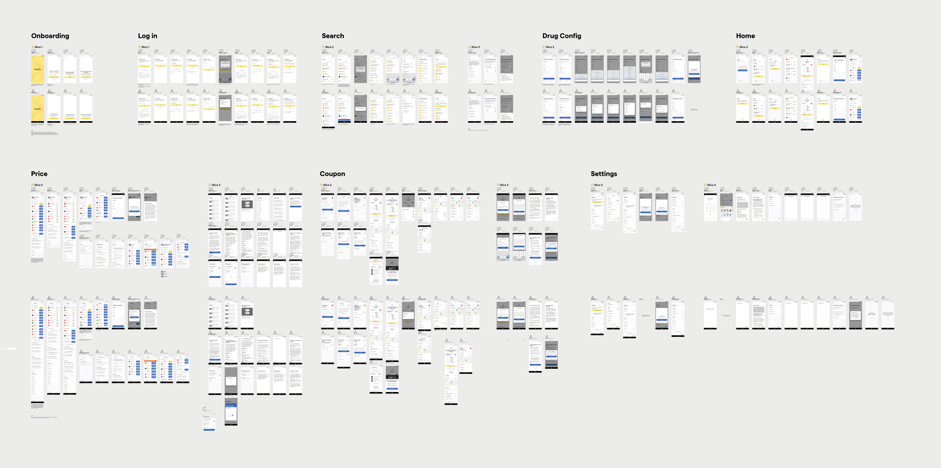 We audited everything