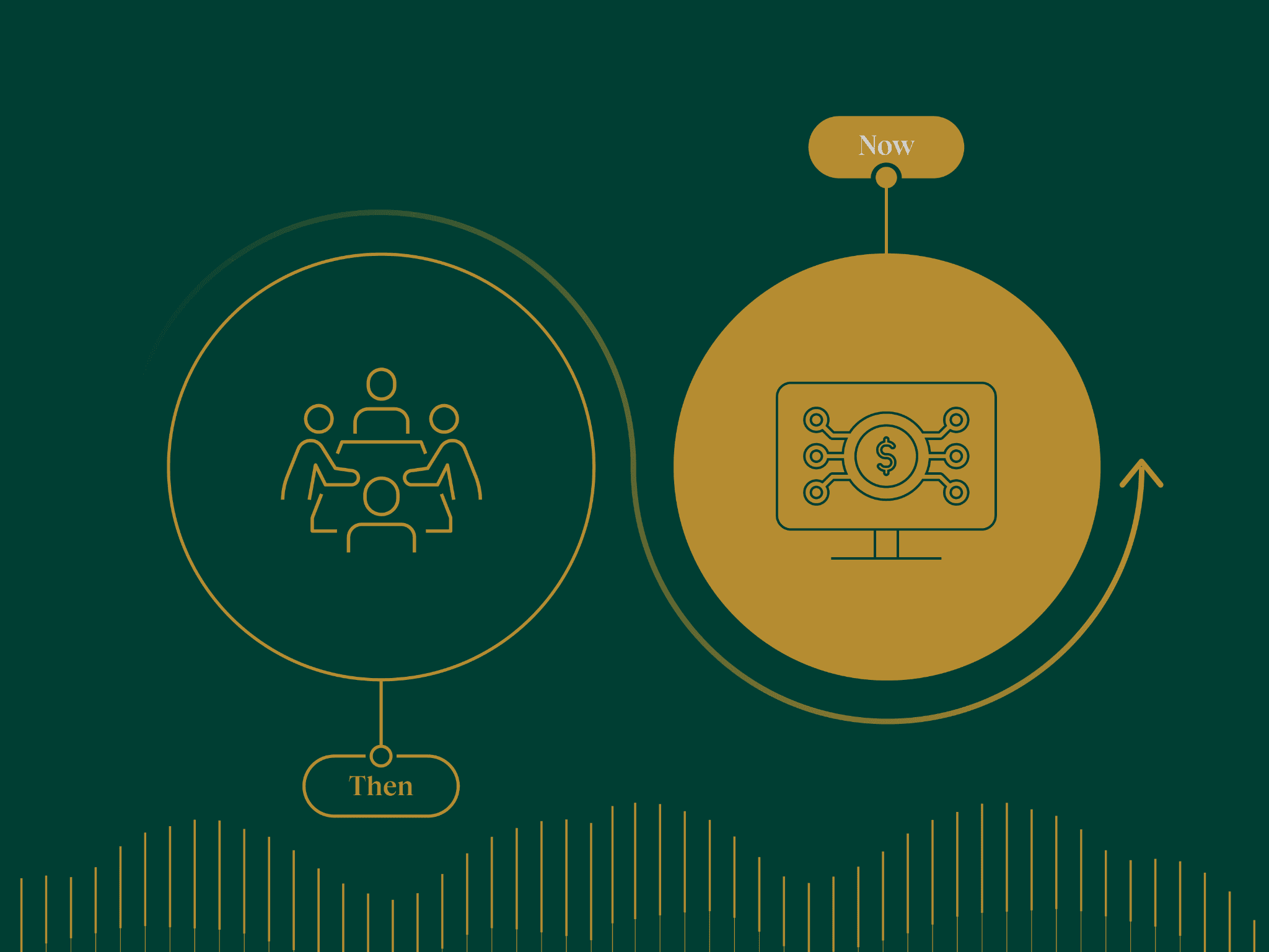 image showing the change towards digital research