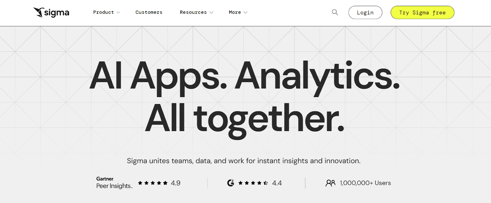 Sigma Computing homepage