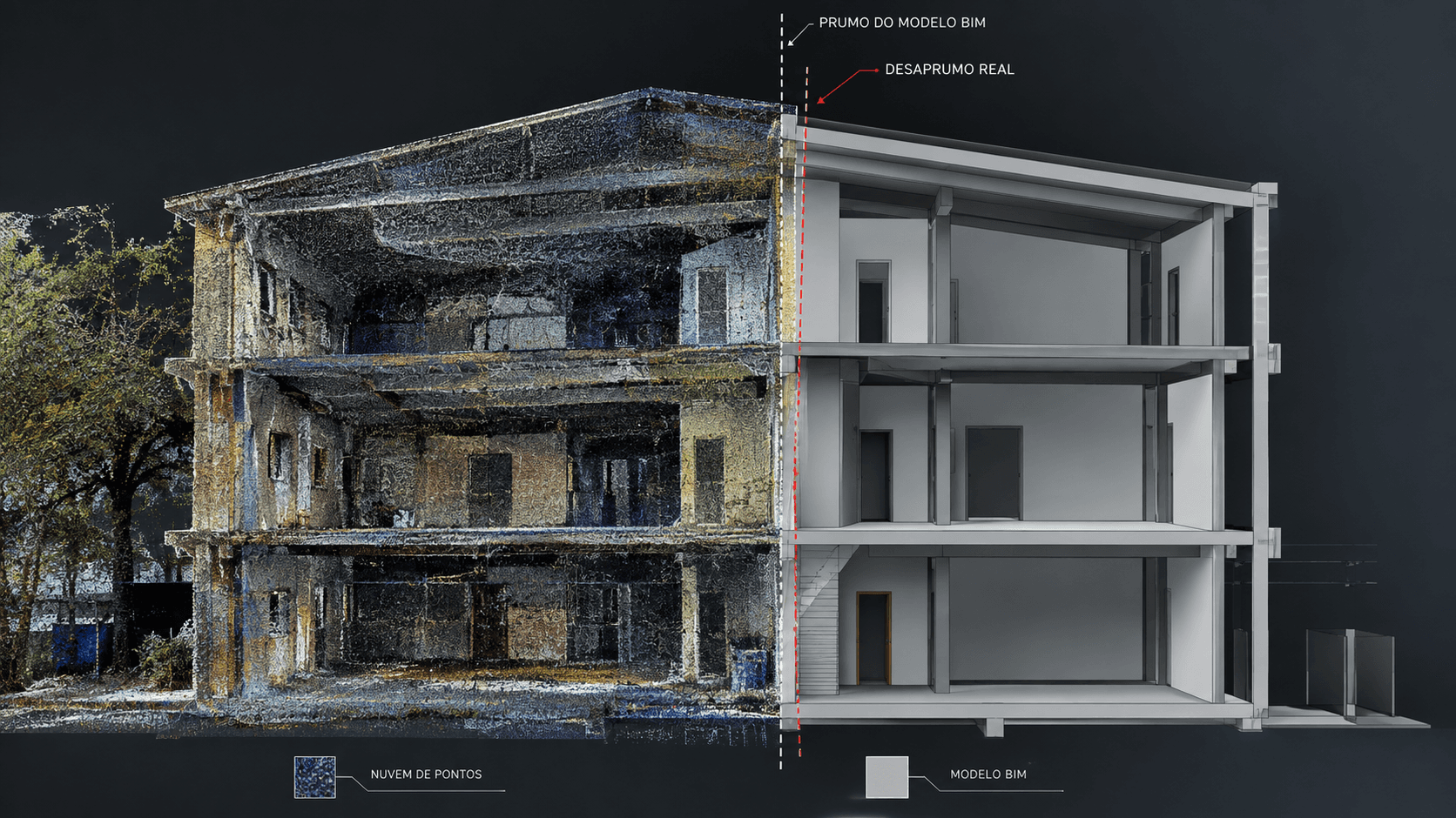 Comparação entre nuvem de pontos e modelo BIM no mesmo corte, mostrando o desvio geométrico