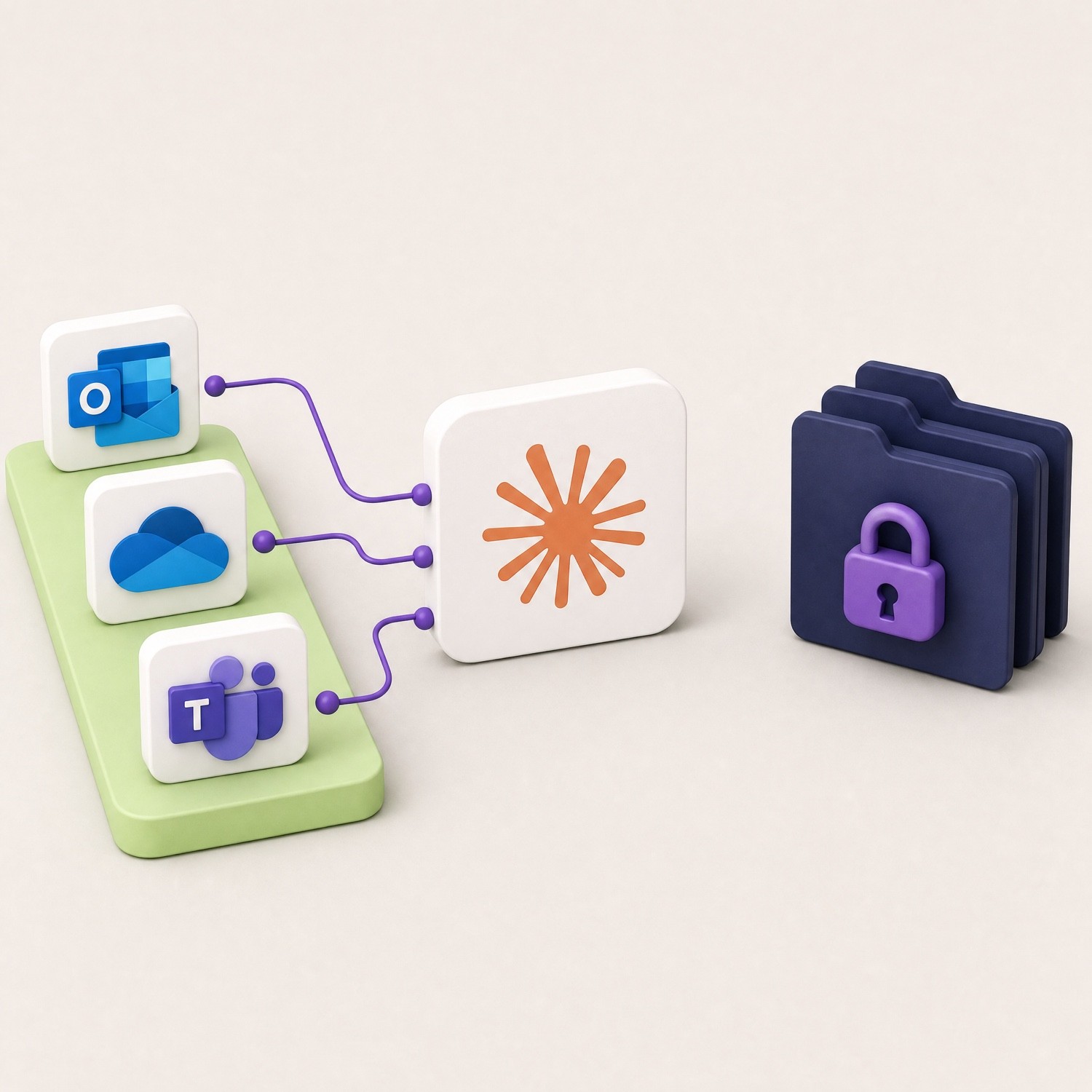 Claude מחובר ל-Outlook, OneDrive ו-Teams, ולידו ערימת תיקיות נעולה שלא מחוברת אליו