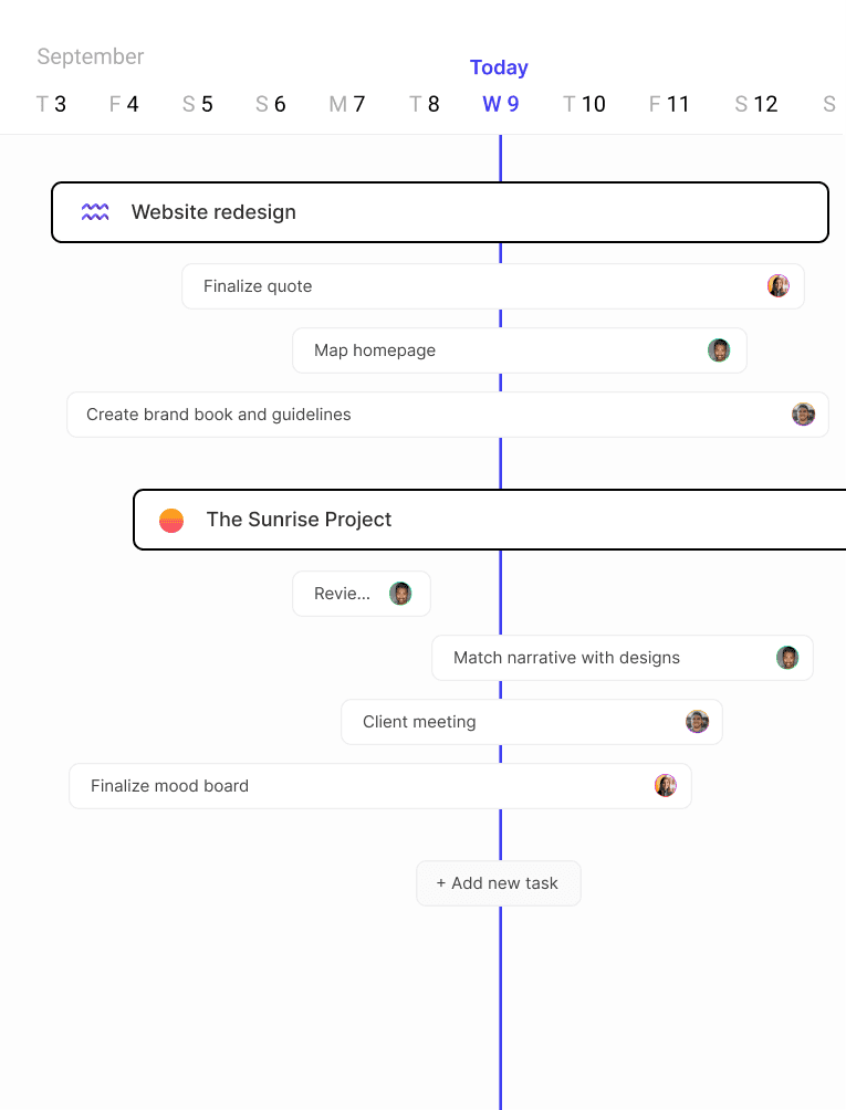 Roadmaps