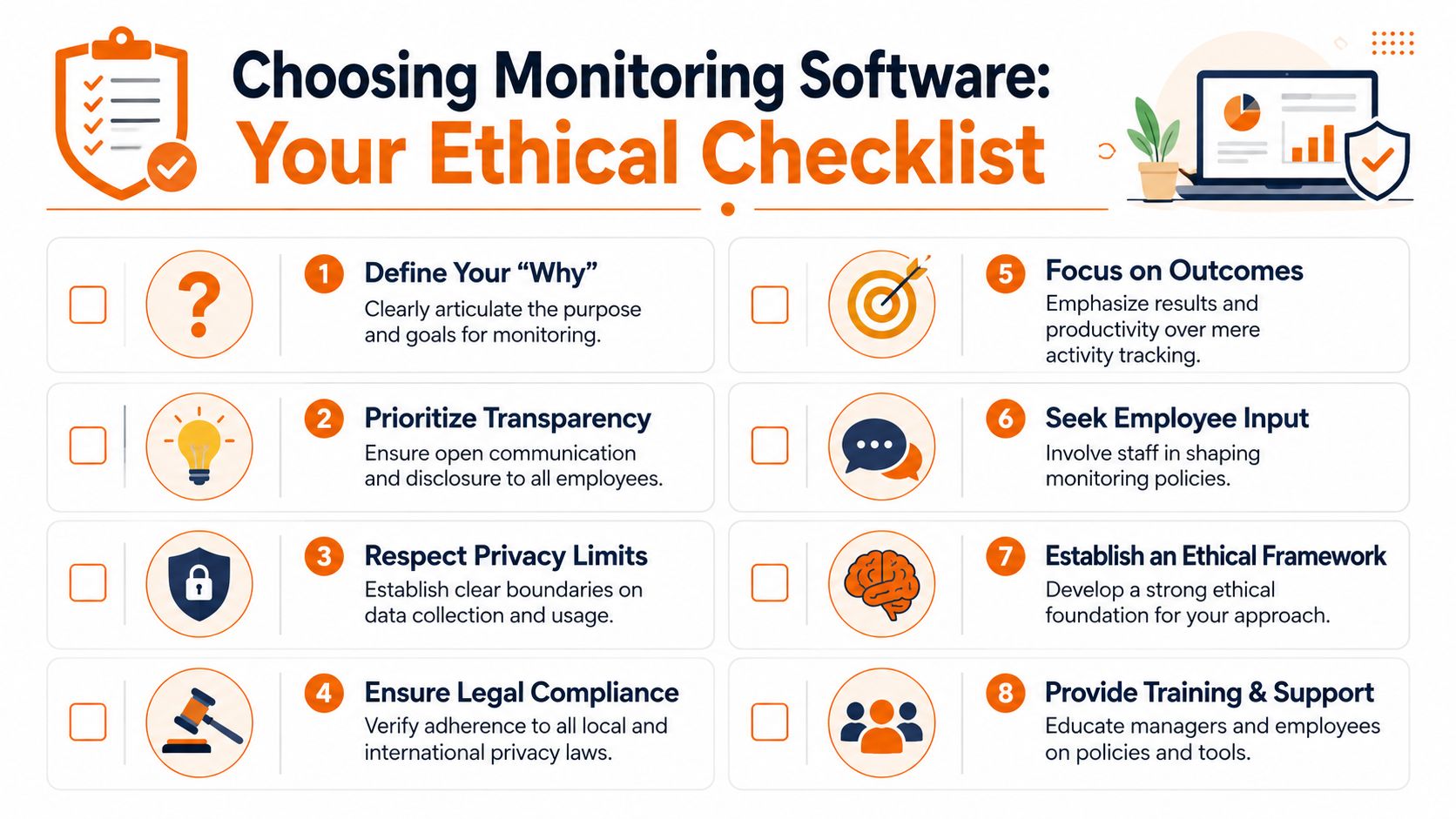 An infographic titled Choosing Monitoring Software with eight ethical steps for workplace activity tracking and management.