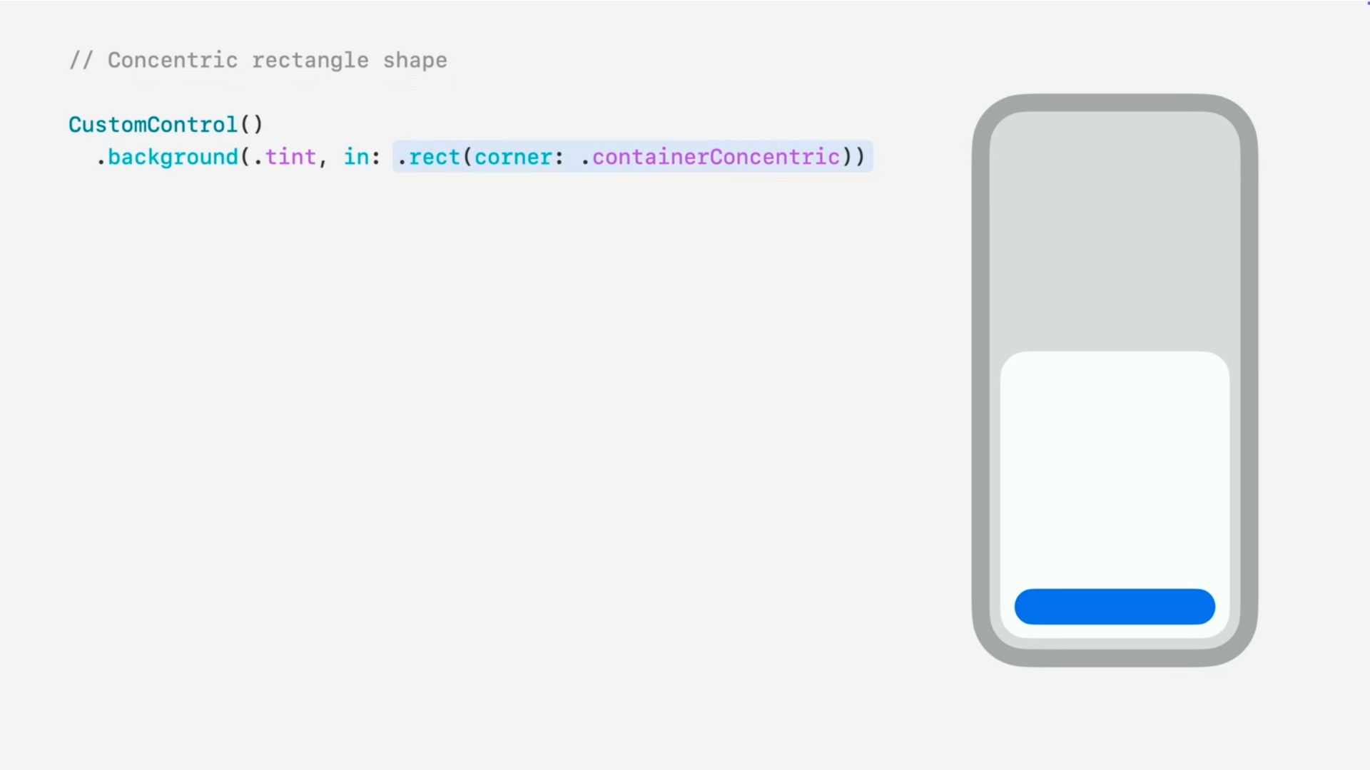 Diagram of iPhone and UI elements demonstrating the ConcentricRectangle API