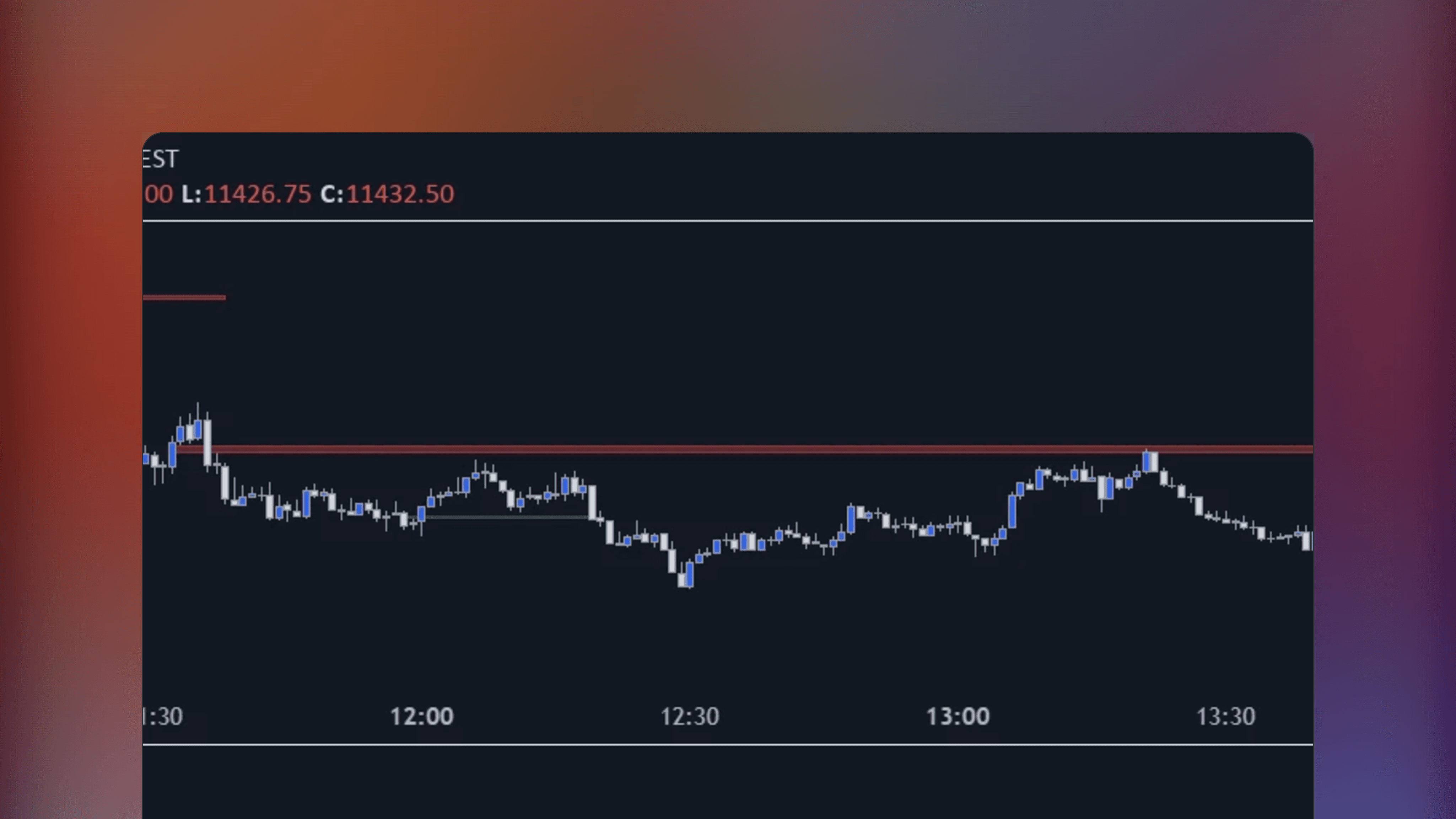 TradingView price chart displaying the Balanced Price Range indicator highlighting overlapping bullish and bearish Fair Value Gaps. The visual marks specific zones where buying and selling imbalances intersect to form a balanced price area.