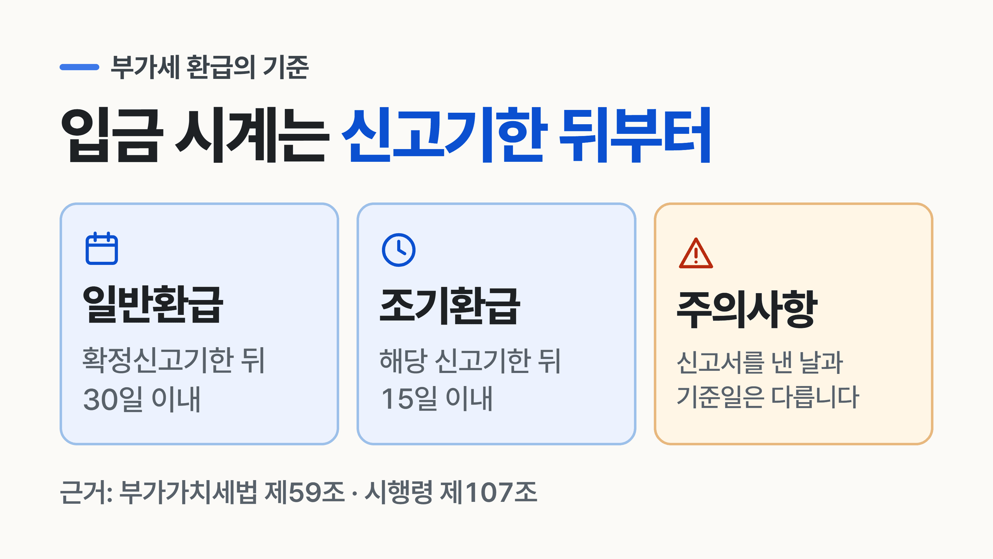 부가세 신고는 끝났는데, 환급금은 언제 들어오나요?