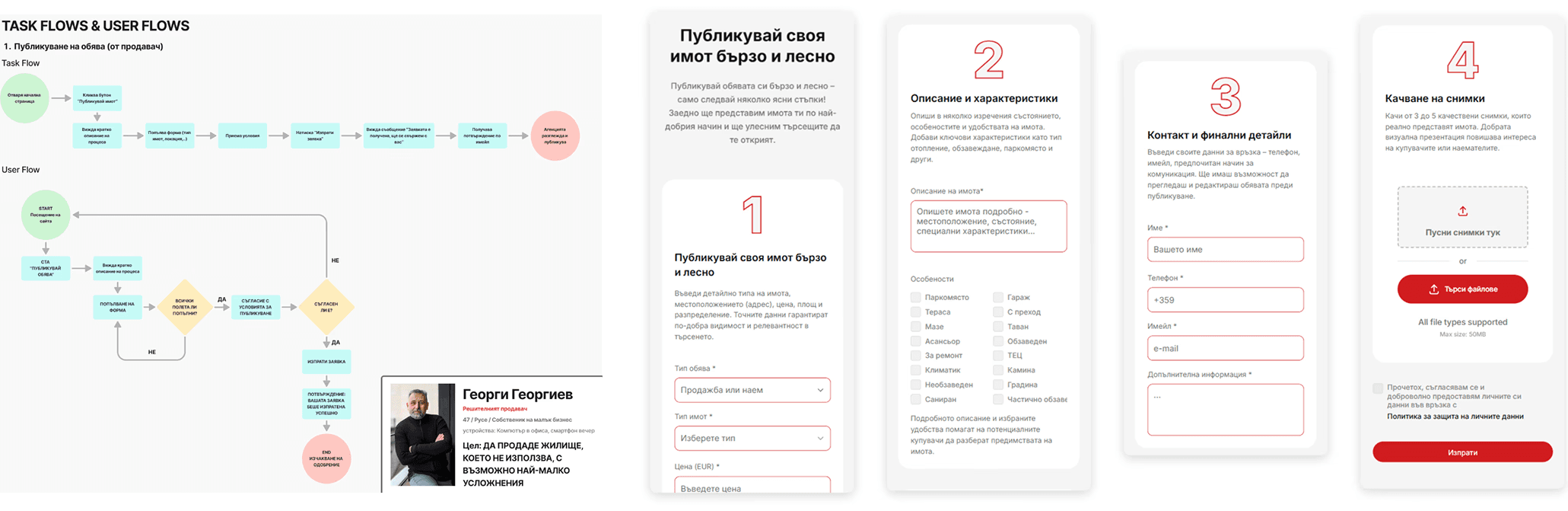 User flow and mobile screens for the Imoti Ruse Matik real estate website