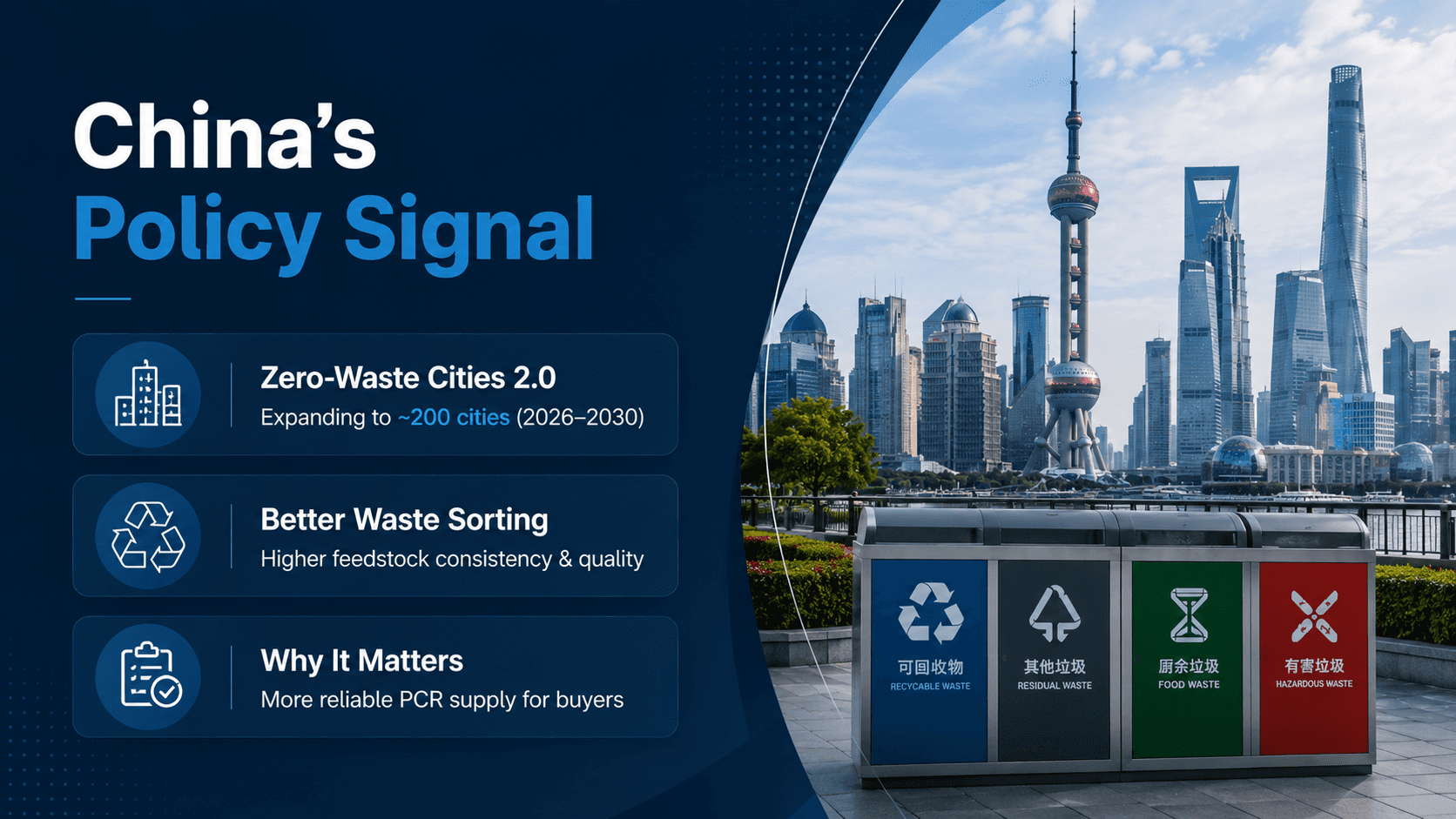 "China's Policy Signal" infographic