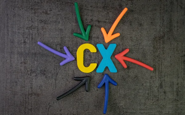 customer-experience-analytics-tools