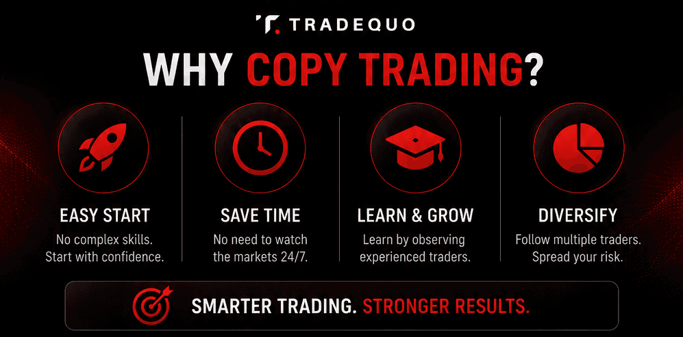 Benefits of Copy Trading