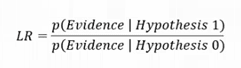 Likelihood Ratio equation
