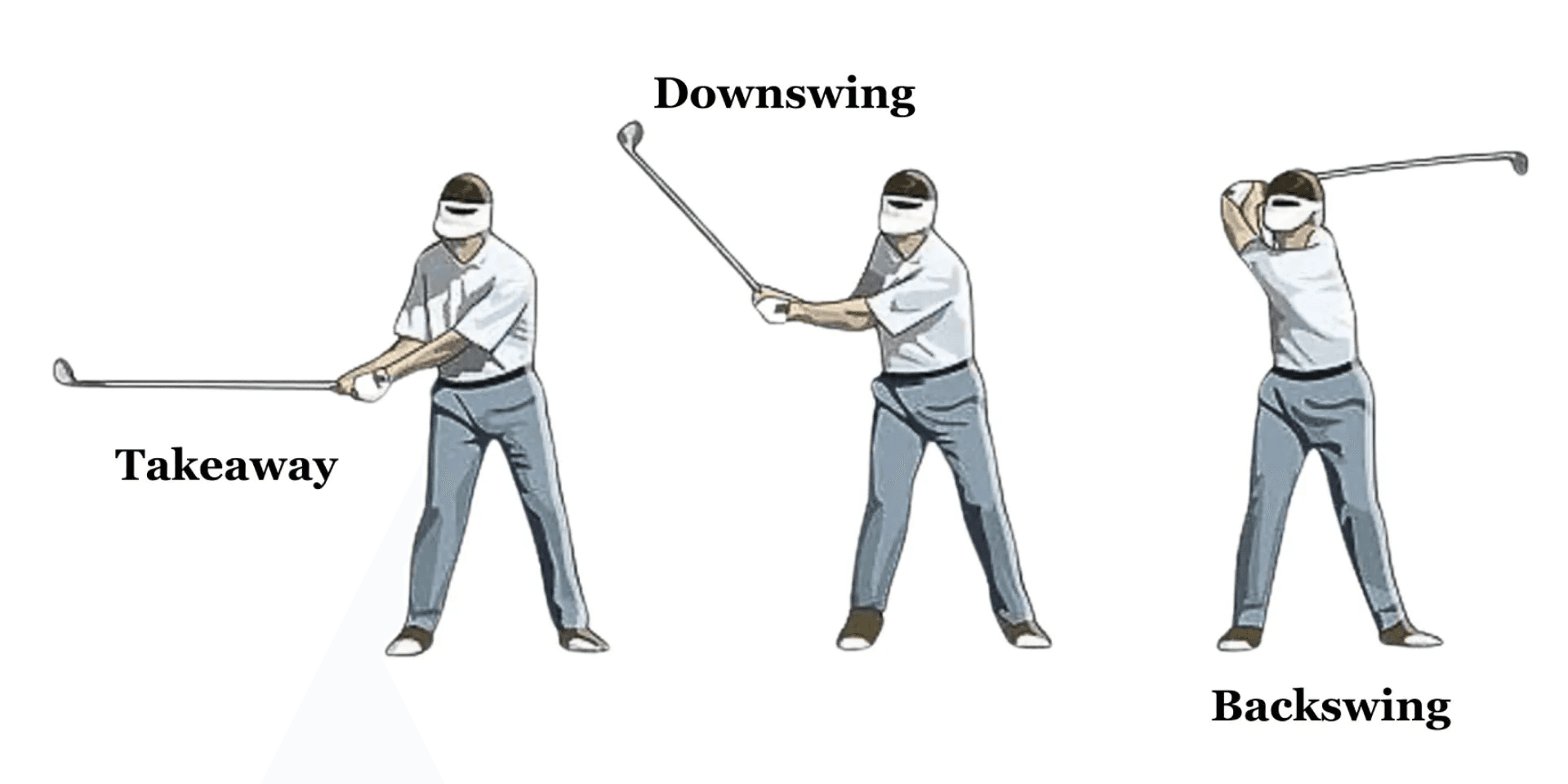 Golf Fundamentals