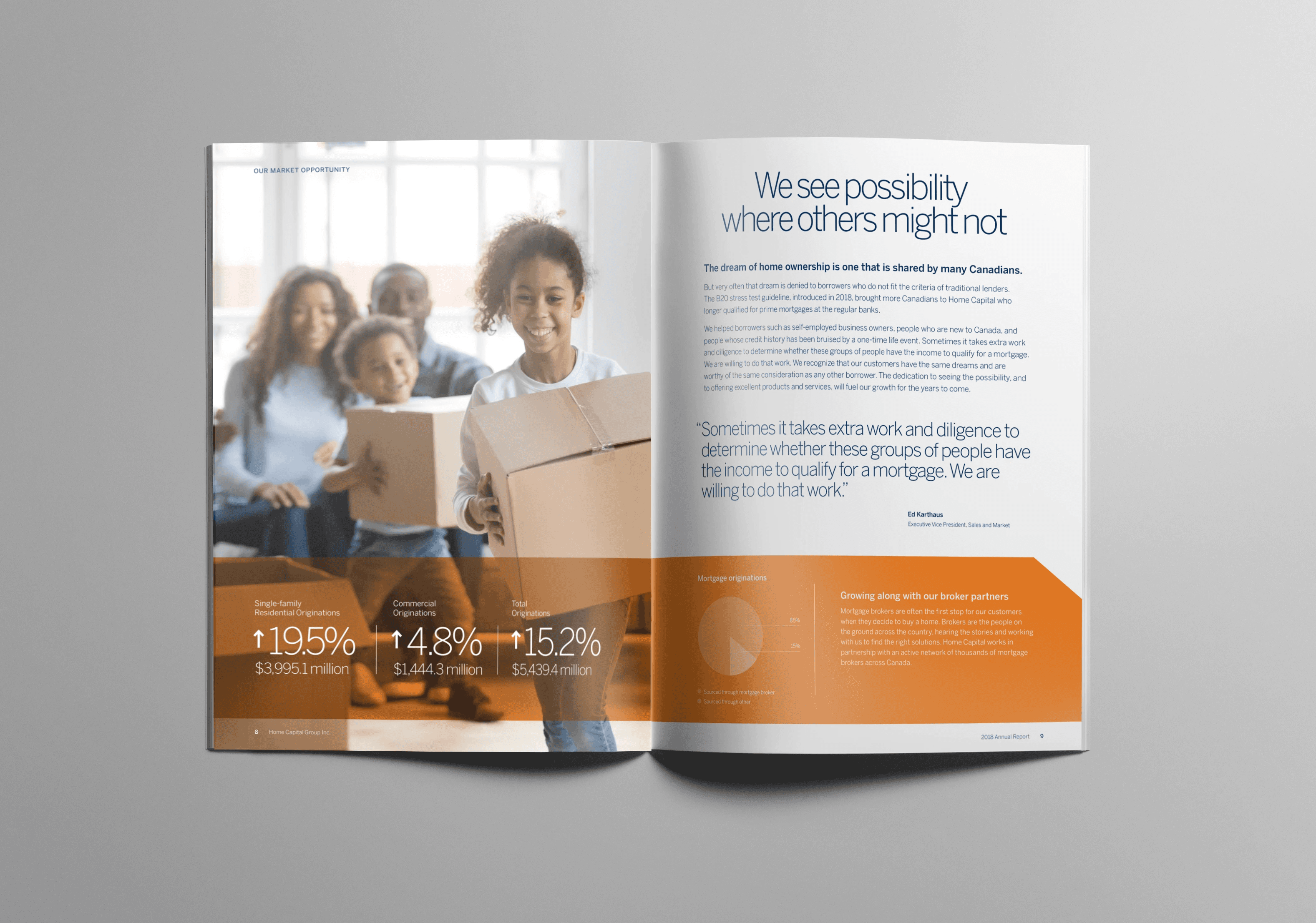 Inside content spread