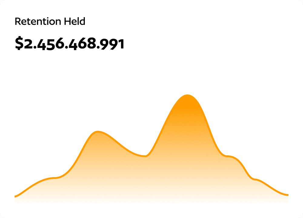 Plexa Dashboard Report