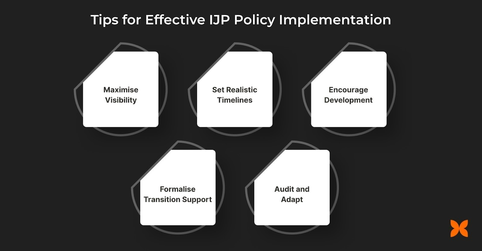 Tips for Effective IJP Policy Implementation
