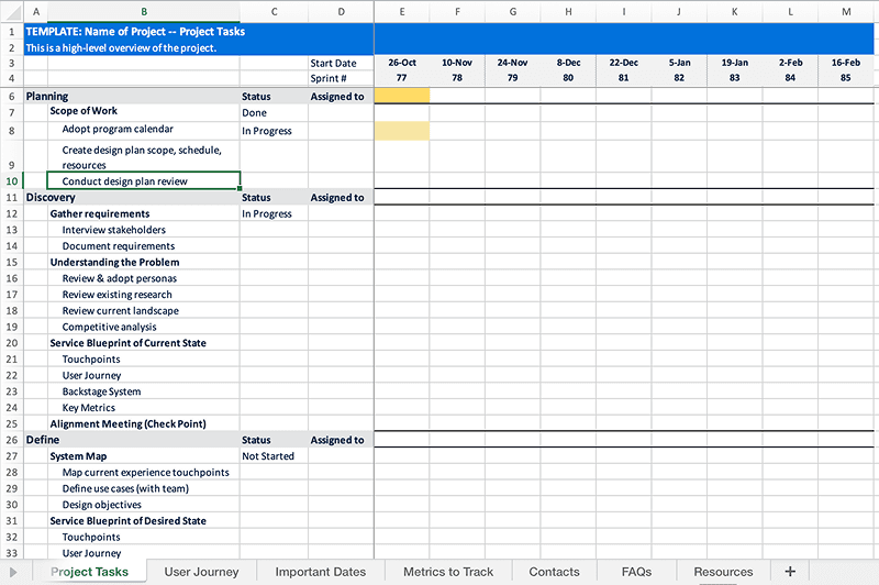 Screenshot of a spreadsheet tracking UX projects