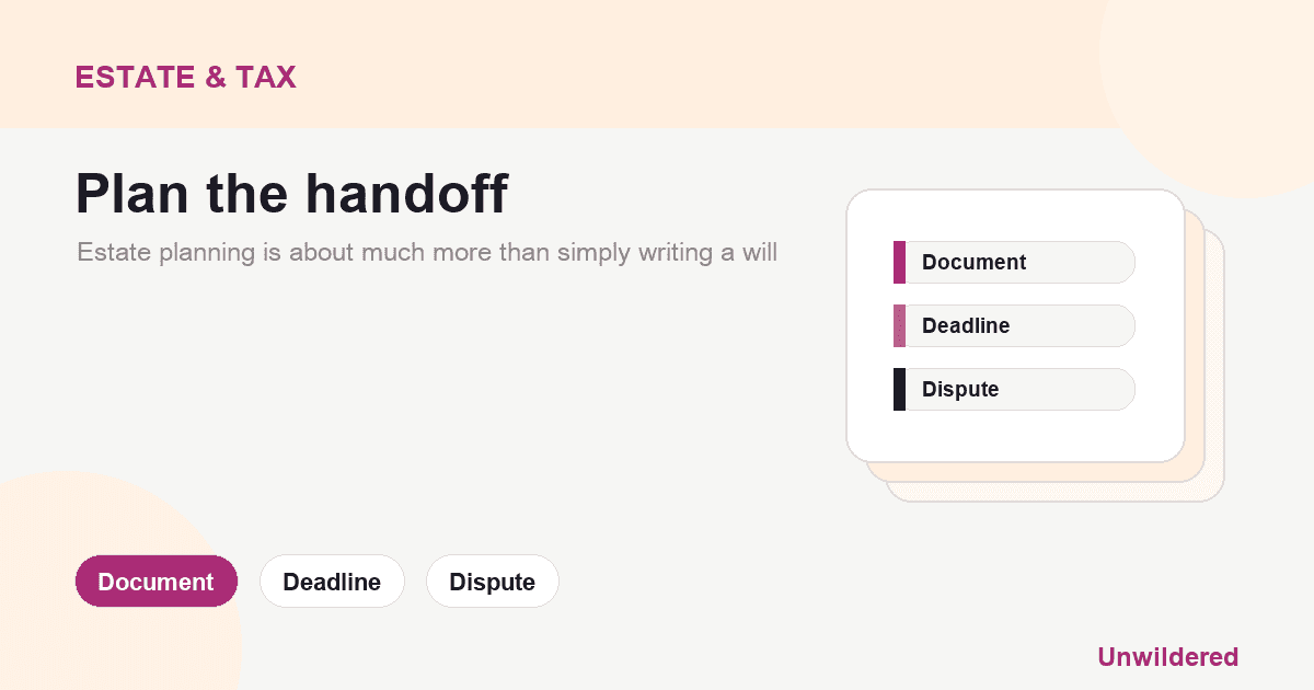 Explainer card for Estate Planning Checklist: Essential Documents for UK Residents: Document, Deadline, Dispute.