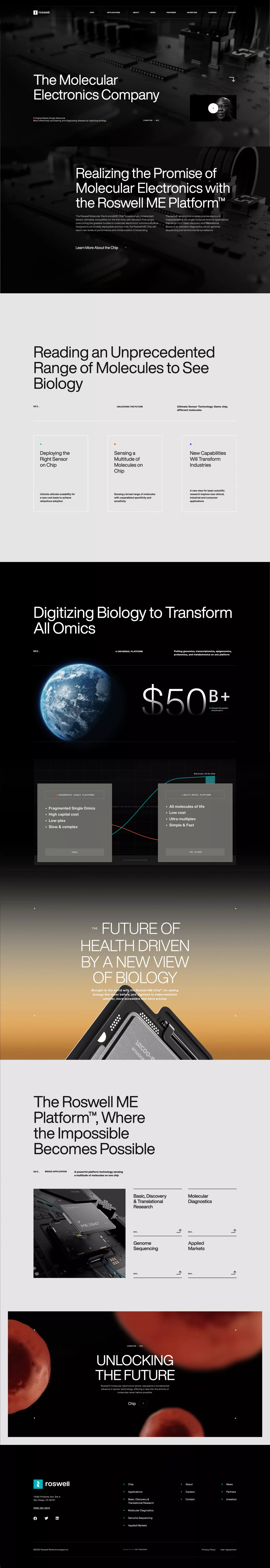 The Molecular Electronics Company landing page screenshot showcasing Tech design