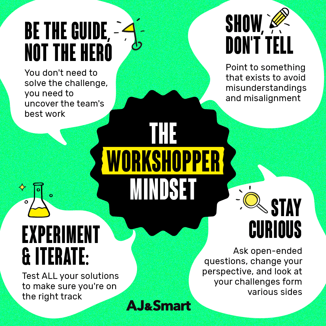The Workshopper Mindset