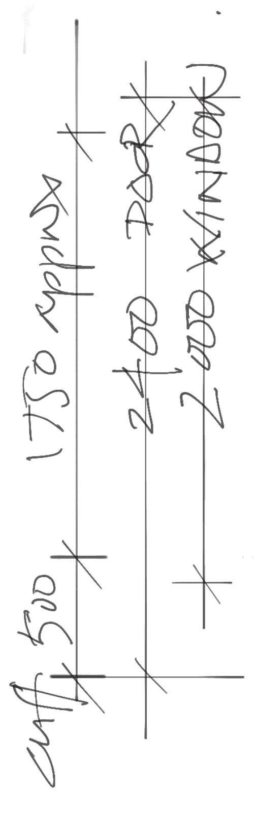 Interior design sketch markings