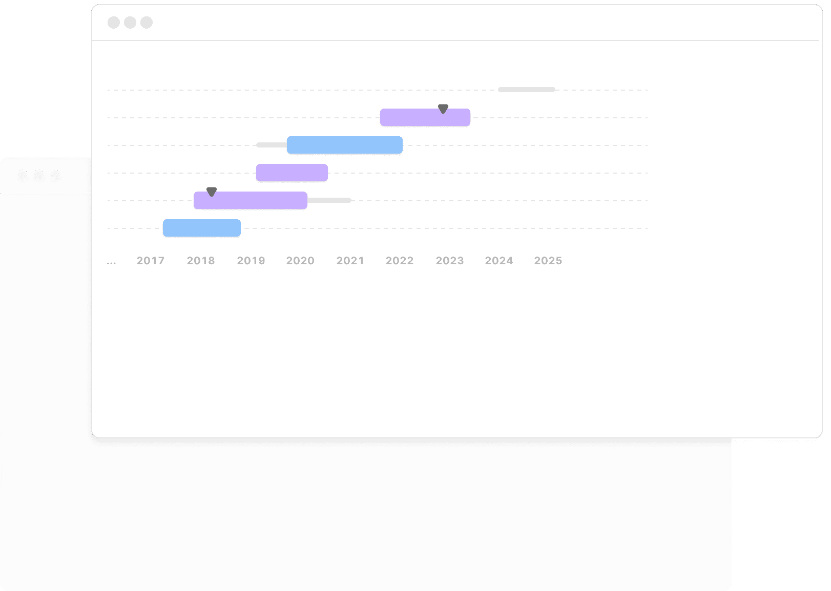 Built on 50+ years of ESG experience showcasing timeline or progress chart.