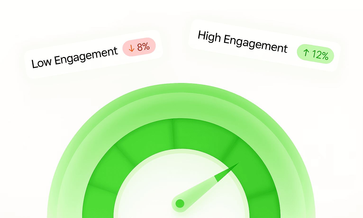 Logos of tools outward, illustrating easy integration with no engineering required.