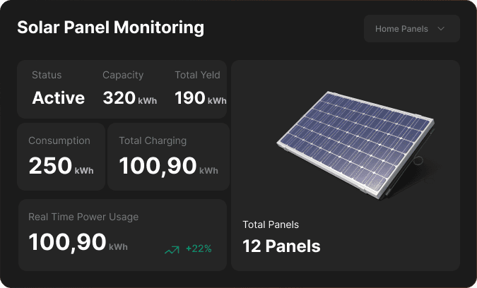 Home solar dashboard