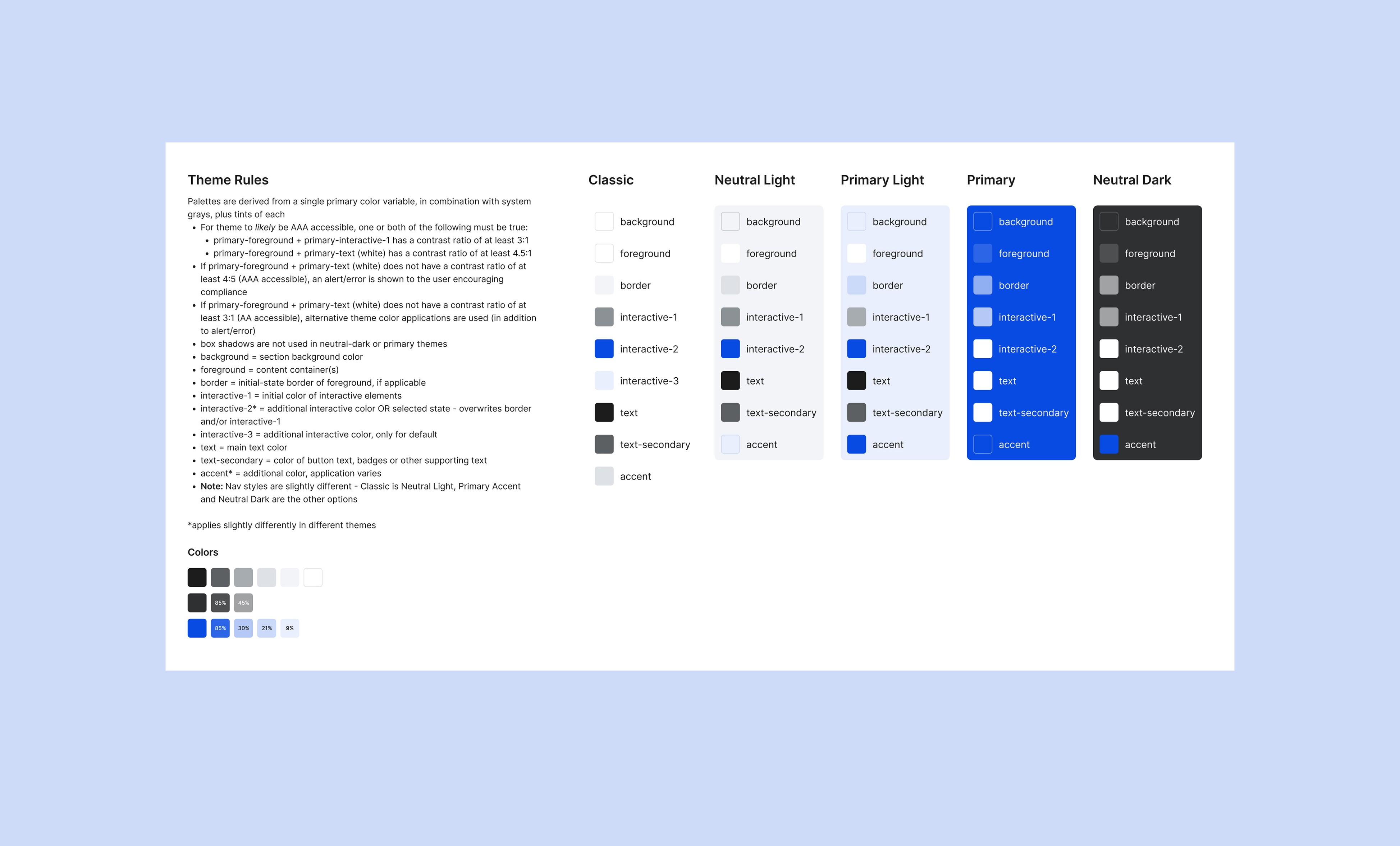 Project Gallery Image for 50% width of the screen #1