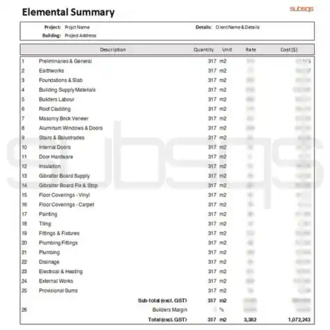 image of the final tender preparation for builders estimate report prepared by SubsQS Ltd
