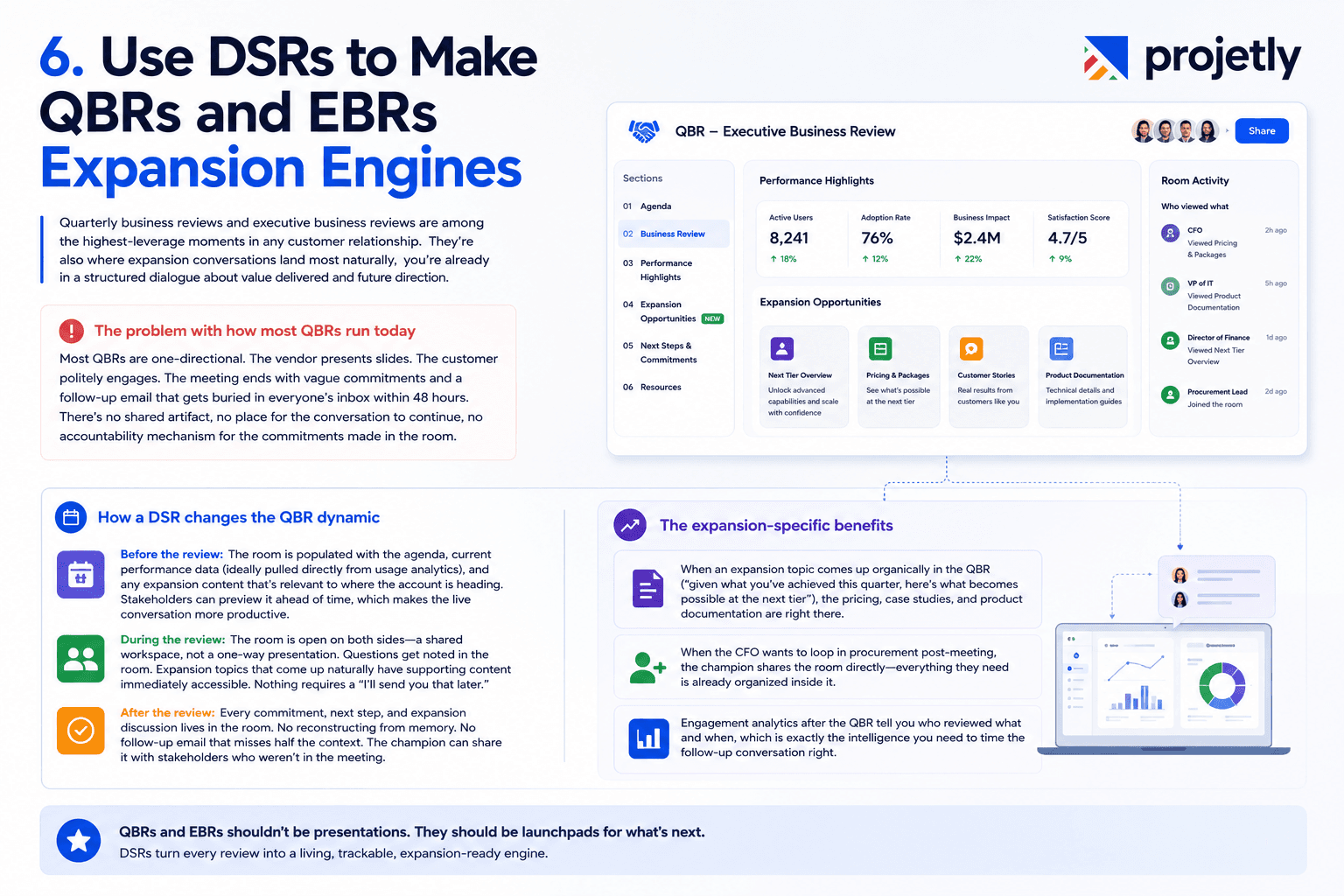 6. Use DSRs to Make QBRs and EBRs Expansion Engines