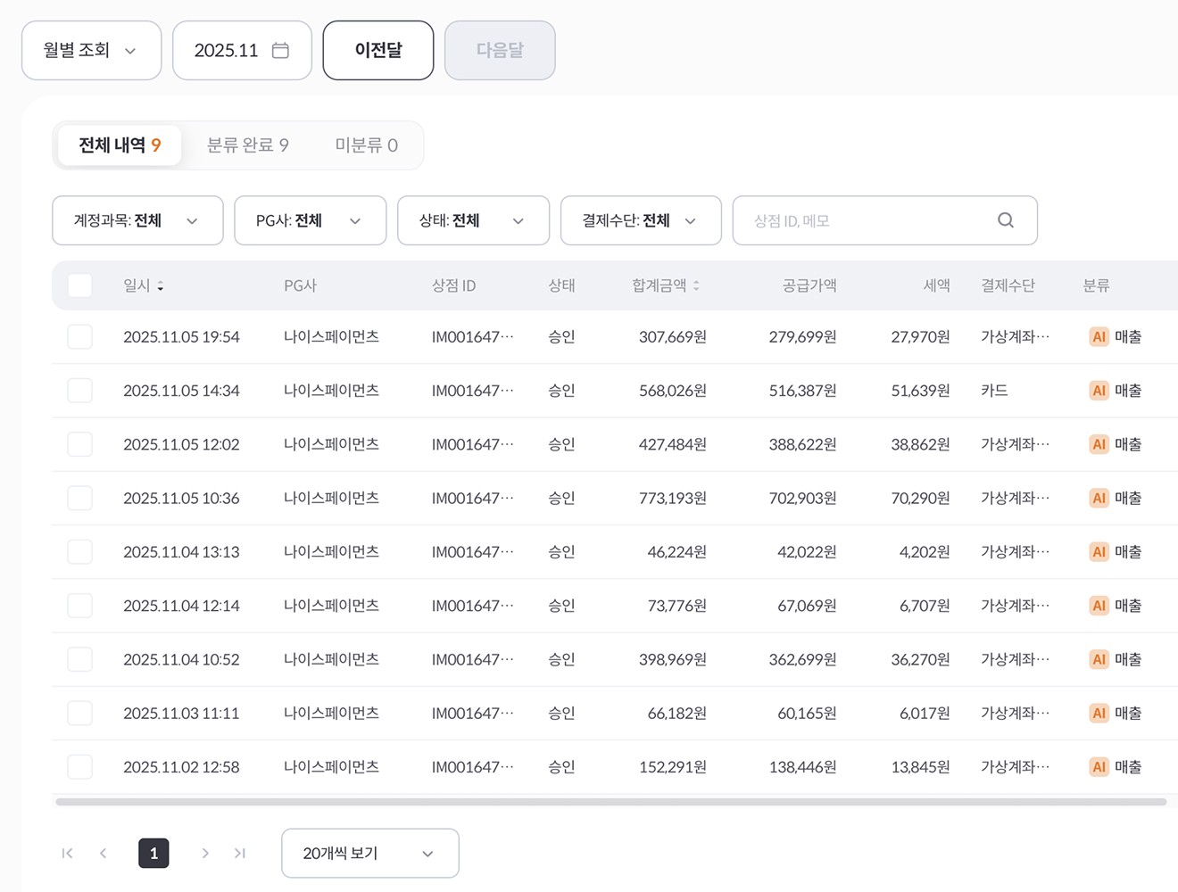 PG·카드·계좌 거래 내역을 통합 조회할 수 있는 매출·매입 리스트 관리 화면