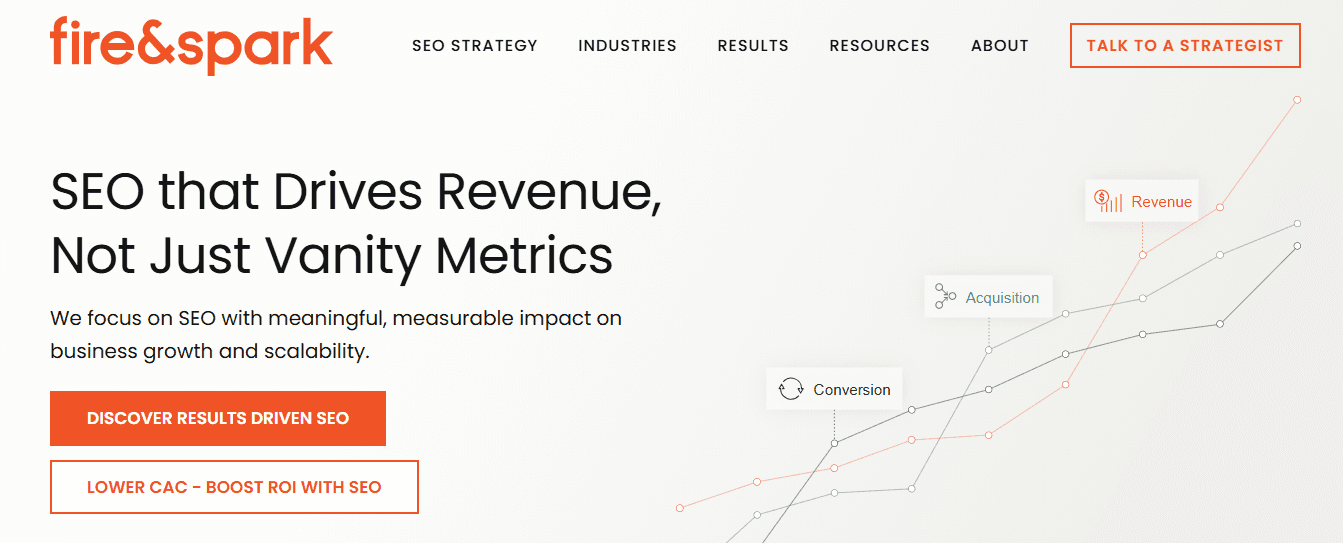 fire&spark - Technical SEO Agencies