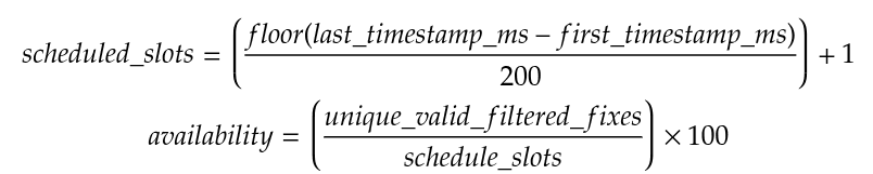 Availability formula: scheduled slots = floor((last − first timestamp in ms) / 200) + 1; availability = unique valid filtered fixes / scheduled slots × 100