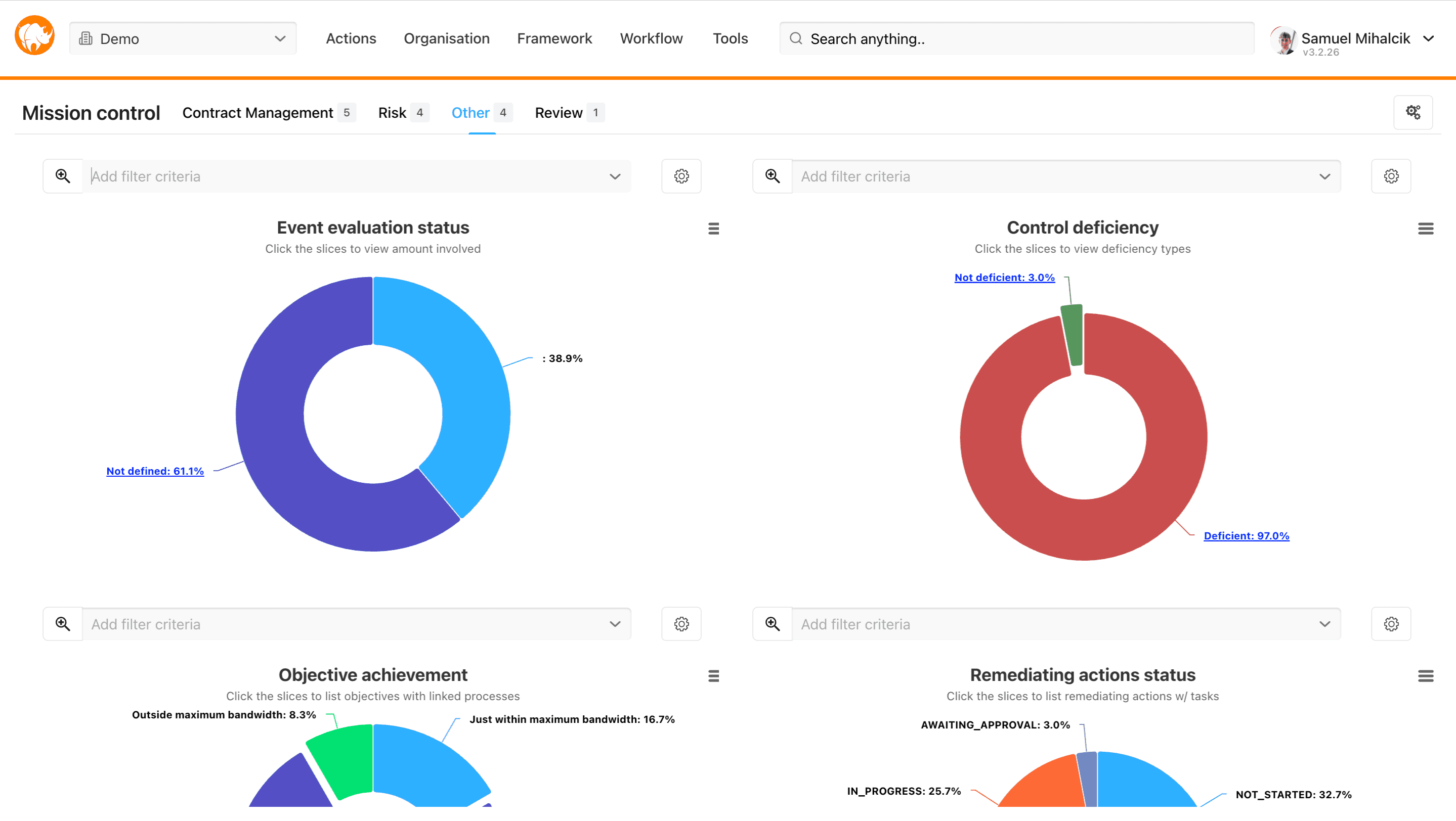 RiskRhino - Privacy & Gegevensbescherming