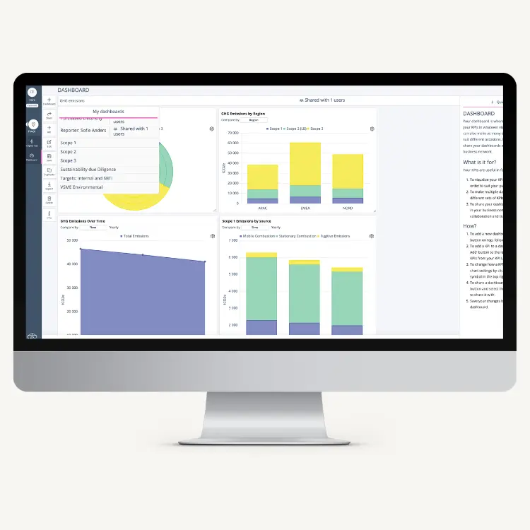 ESG framework dashboard in SustainLab showing ESRS, GHG Protocol, VSME and SBTi target tracking