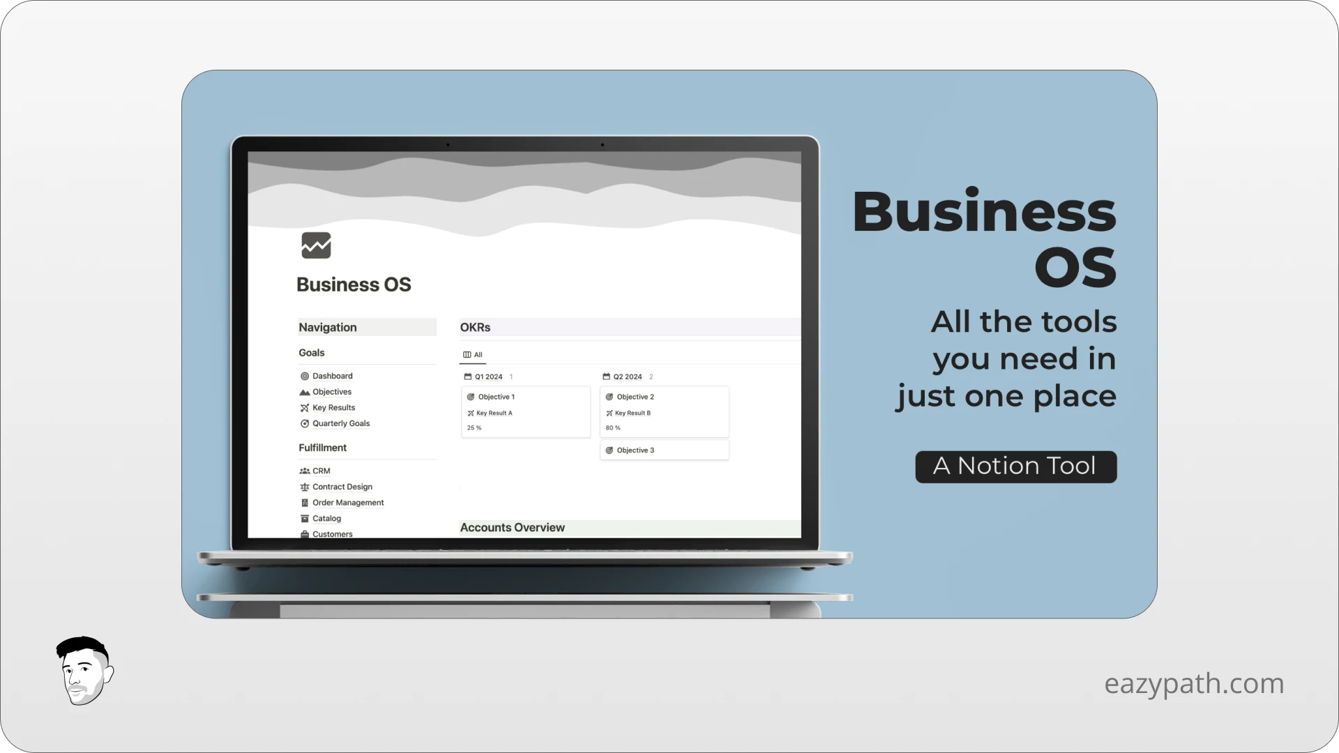 Business Notion Templates - Imagination Labs