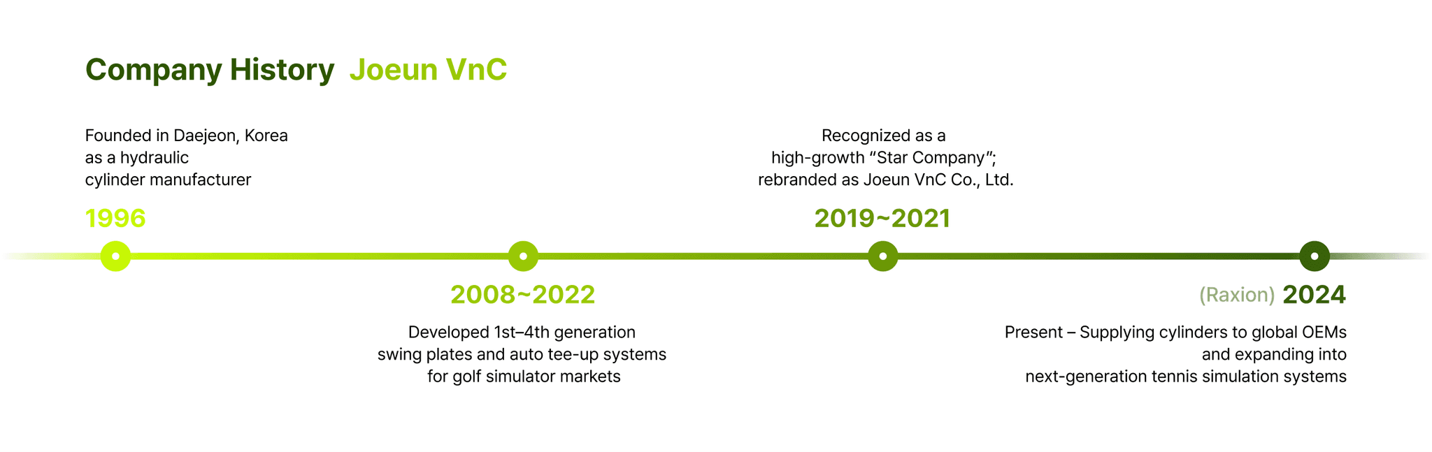 team workspace with people working