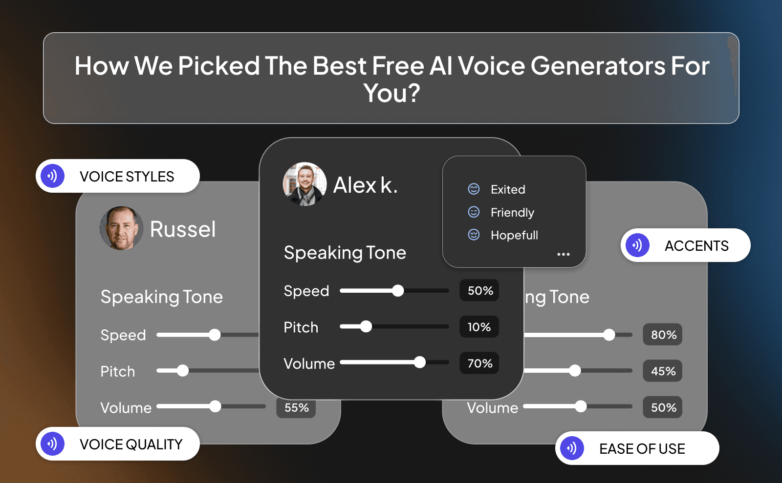 How we picked the best free AI voice generators for you