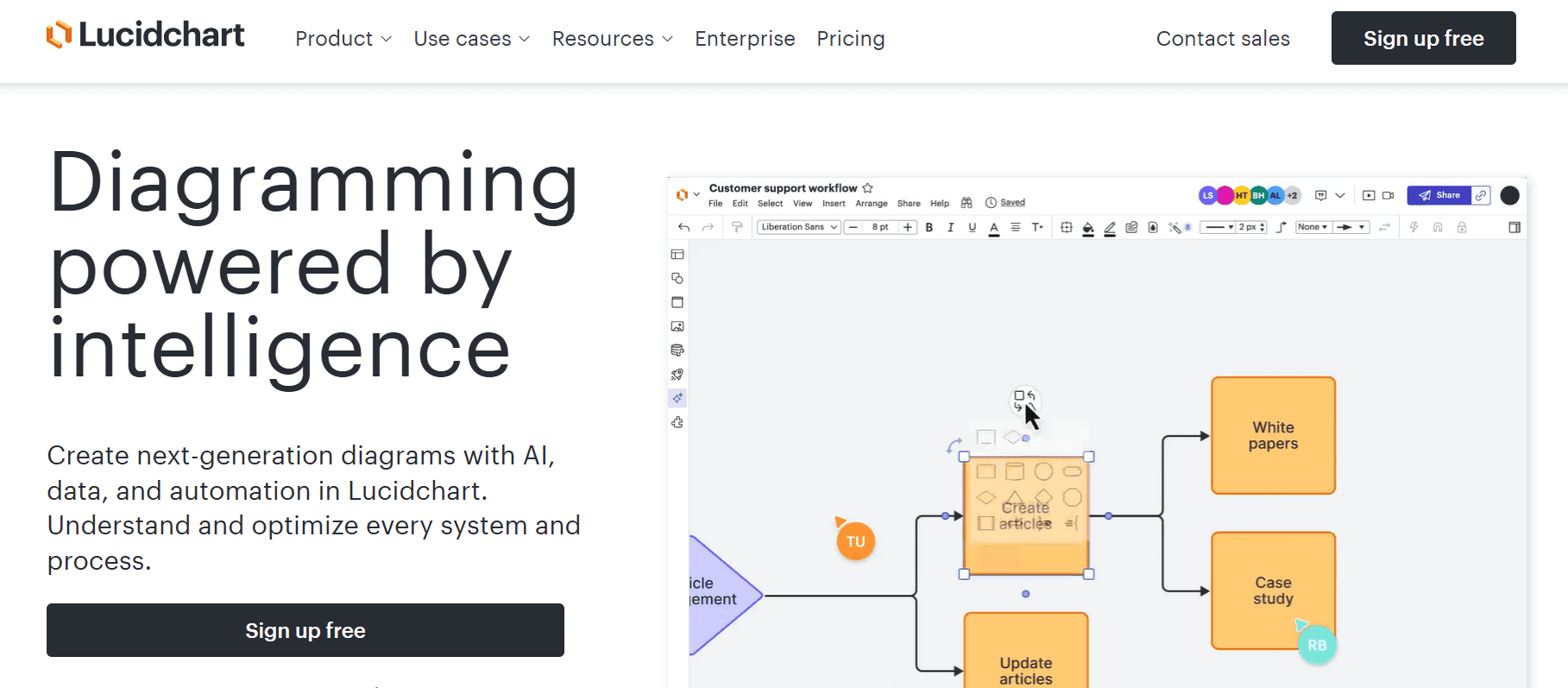 Tools - Workflow Automation for Small Business