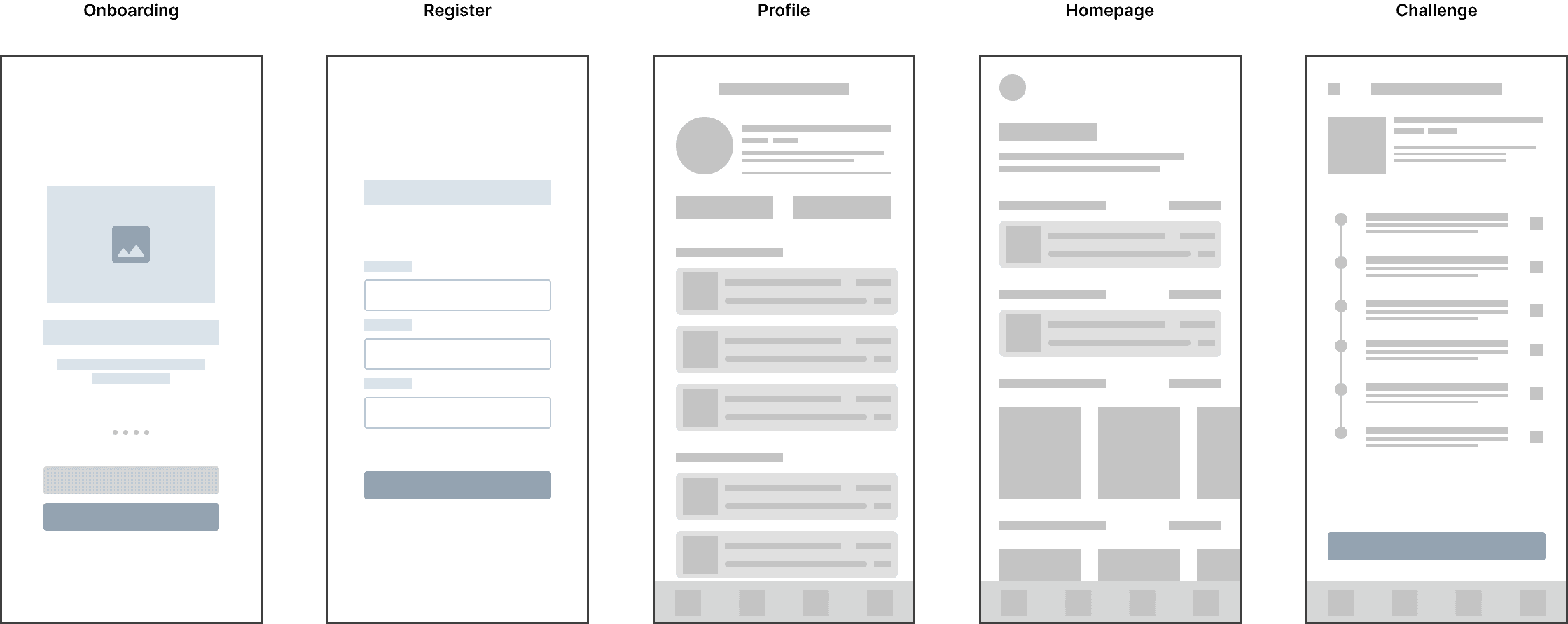 Wireframe