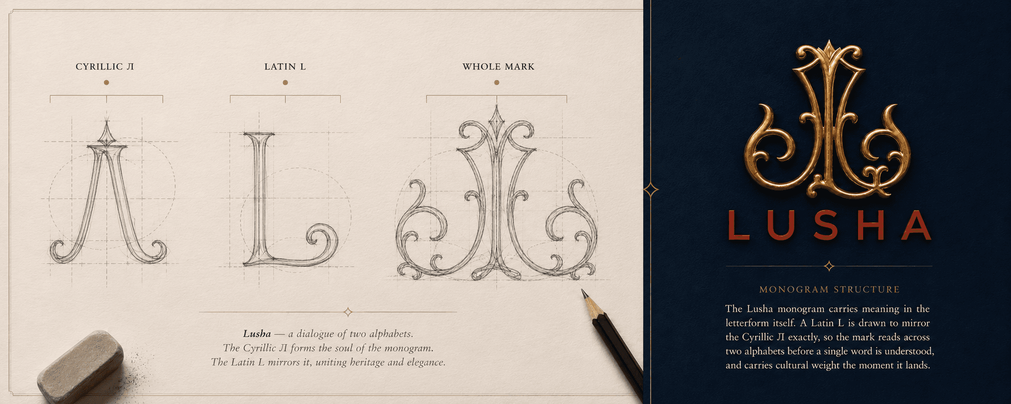 The Lusha mark — a Latin L drawn to mirror the Cyrillic Л